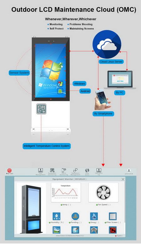 Odoo image and text block