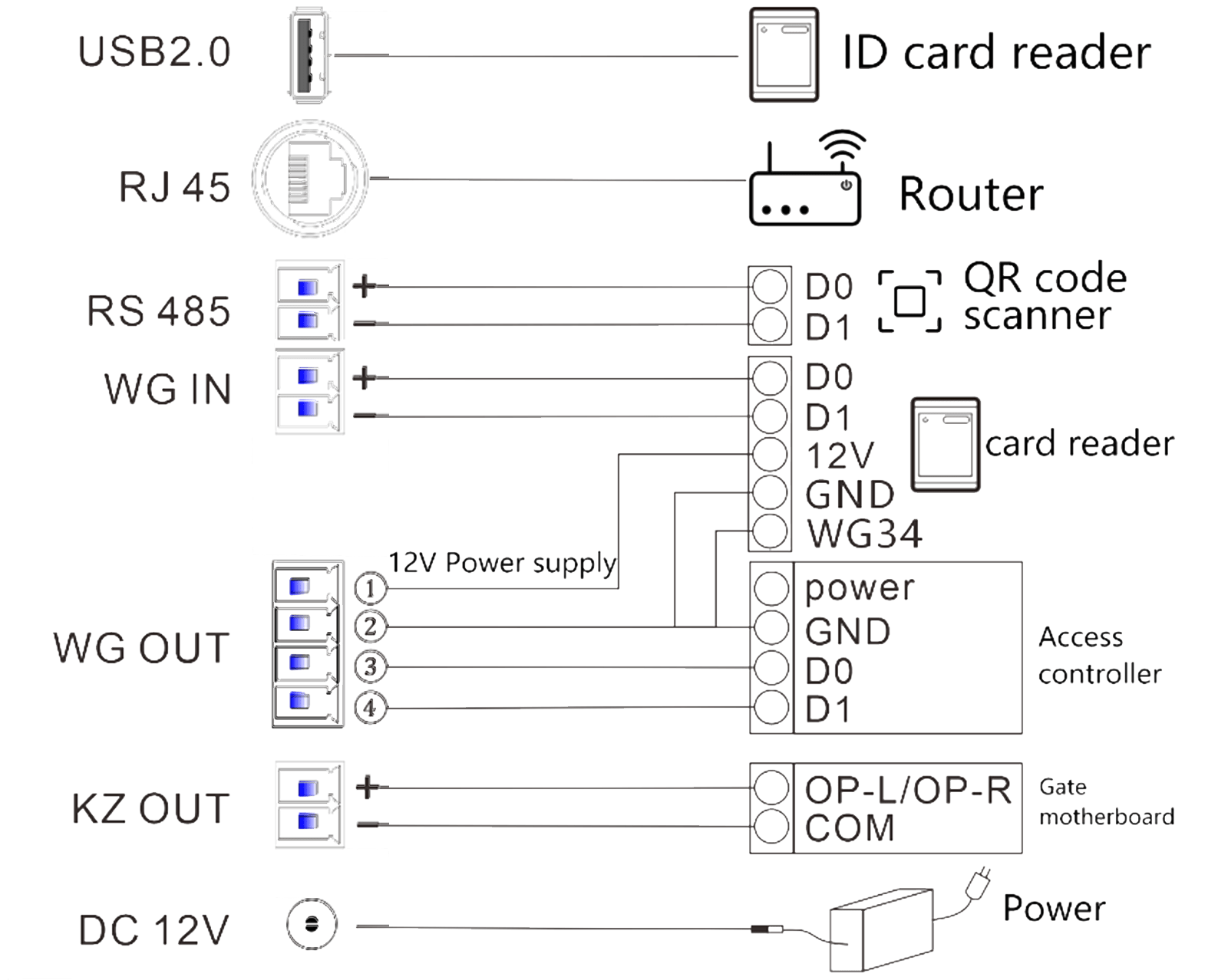 Odoo image and text block