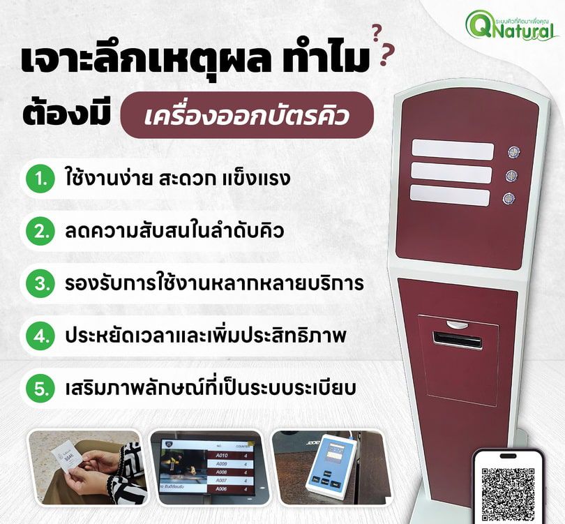 ข้อดีของระบบบัตรคิว 