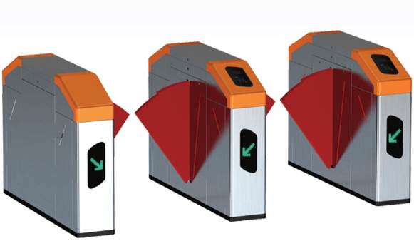 TS-RNH3088-O:ประตูปีกผีเสื้อ Flap Barrier One Movement