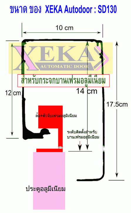 ATD-SD130-4B:ประตู Auto Slide door 4M:สีดำ