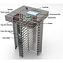 TS-FH10:Full Height Turnstile