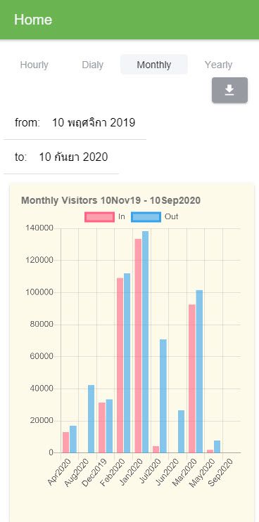 Odoo image and text block