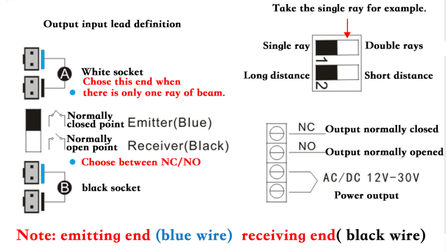 Odoo image and text block