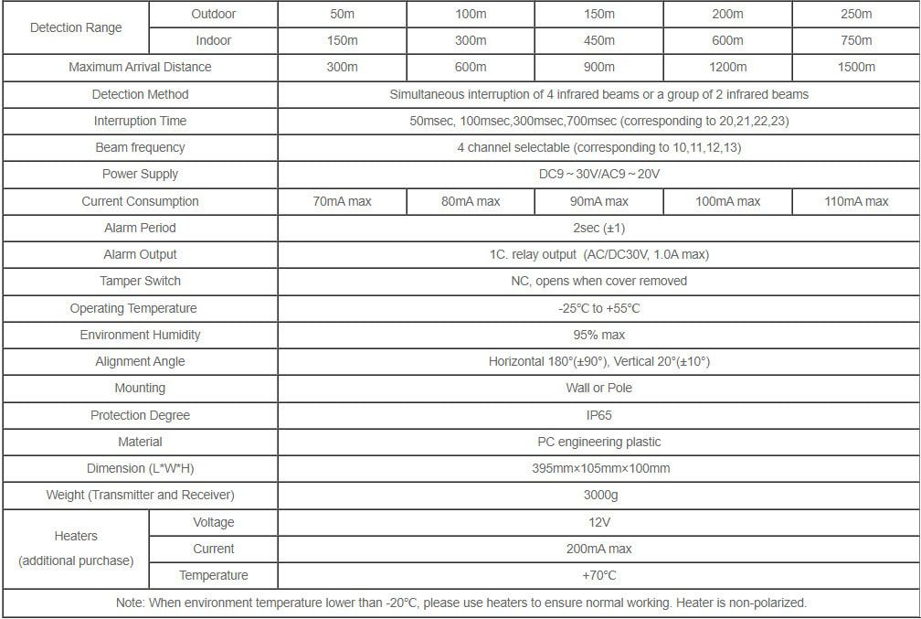 Odoo image and text block