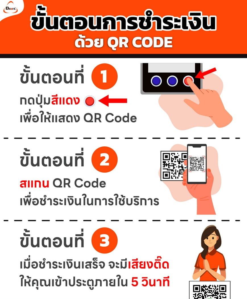 ขั้นตอนการแสกนคิวอาร์ชำระเงิน