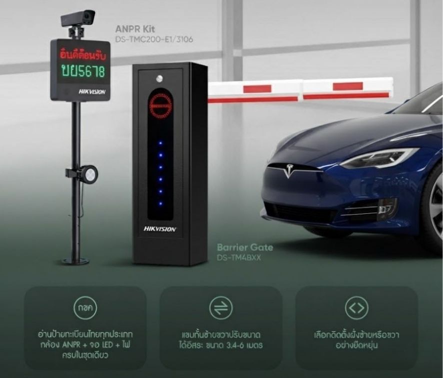 ชุดกล้องอ่านทะเบียน Hikvision DS-TMC200-E1