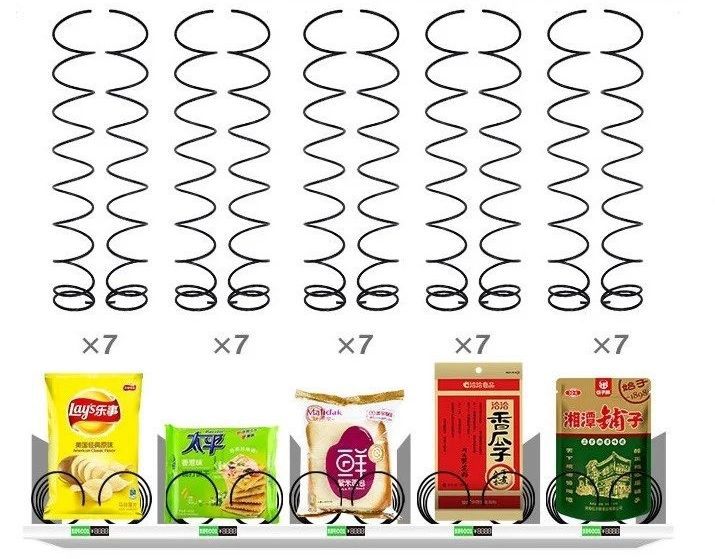 สปริงตู้ขายของแบบ 7 ช่อง Snack ขนมถุง