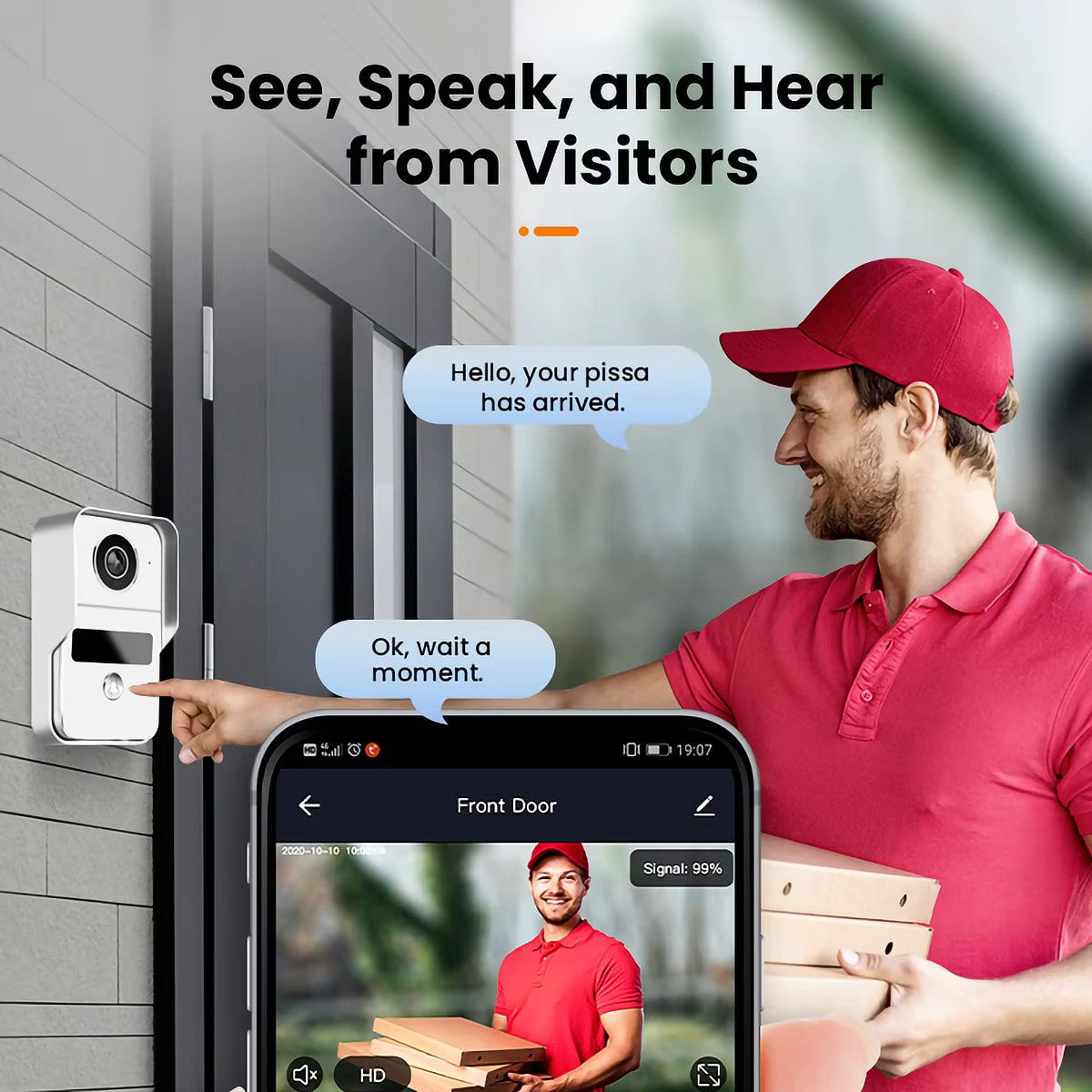 CP-SOS-ZA02:ปุ่มแจ้งเหตุฉุกเฉิน SOS Intercom