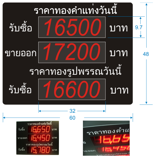 ป้ายแสดงราคาทอง