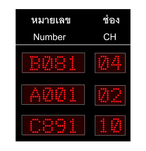 QS-DP06:ป้ายแสดงผลคิวรวมแบบ Matrix Queue Display