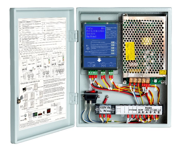 CGD-TT-RCM:Region Controller ควบคุม Zone