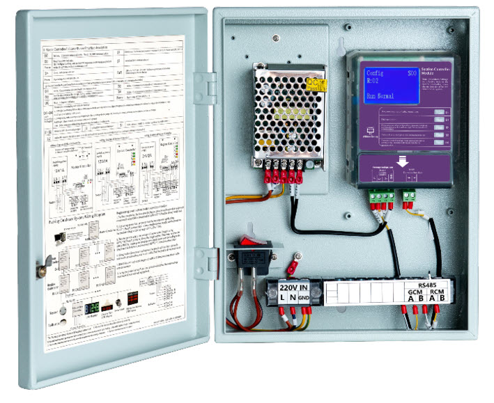 CGD-TT-SCM:Section Controller ควบคุม Section