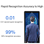 ACS-FR-HG06:Face Recognition เปิดประตู 42"