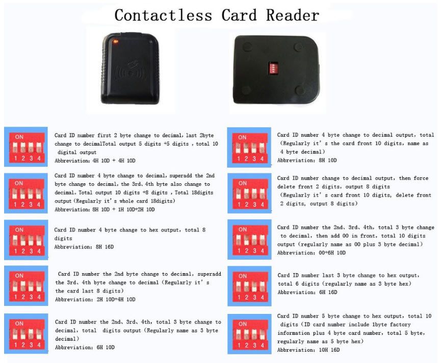 เครื่องอ่าน RFID แบบตั้งโต๊ะสีดำ รุ่น RD50C เชื่อมต่อผ่านสาย USB วางบนพื้นหลังสีขาวในมุมเฉียงเห็นสัญลักษณ์คลื่นวิทยุชัดเจน