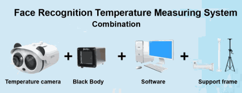 ACS-KAB01 Body Temperature Detection Network Camera
