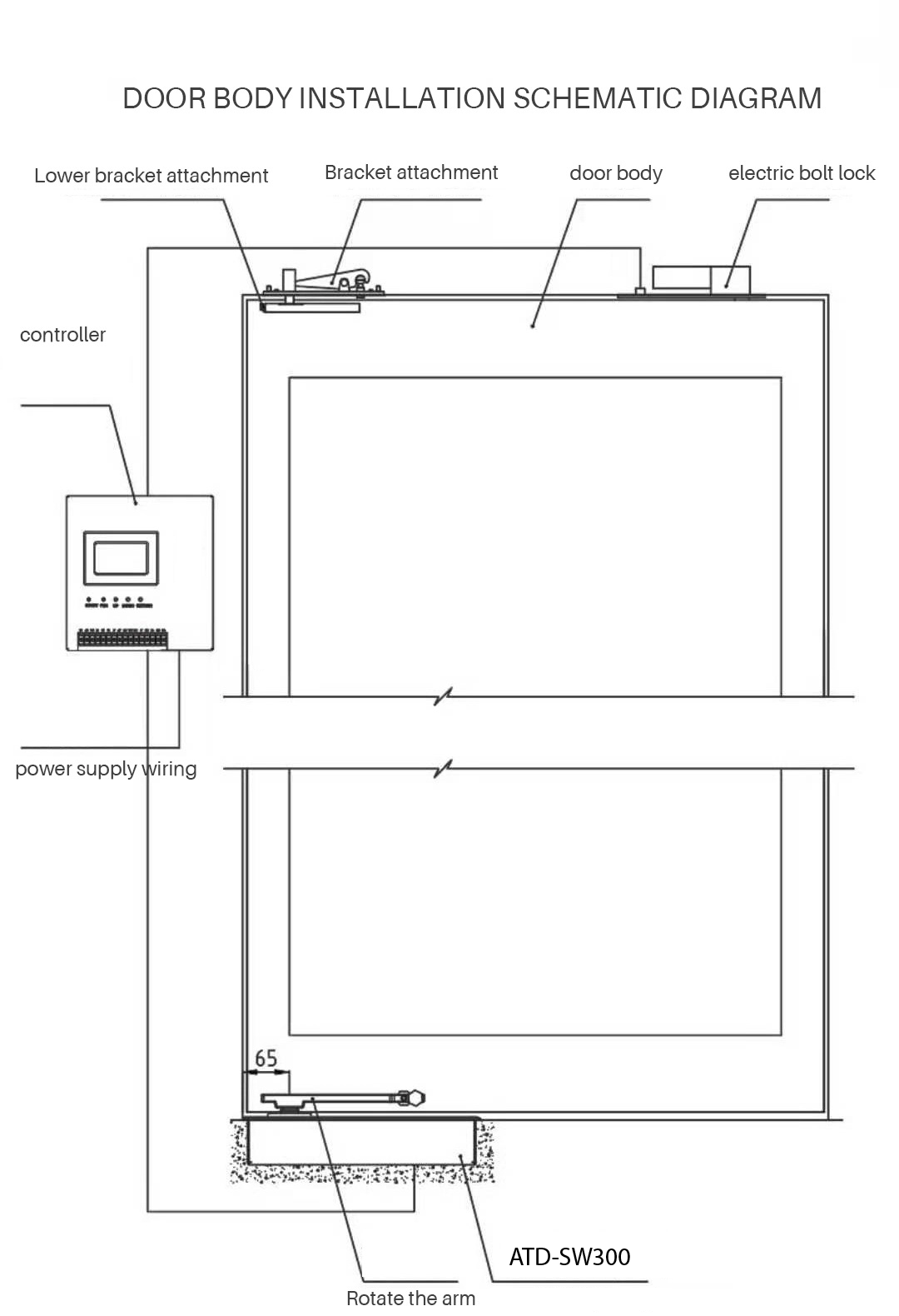 ATD-SW300