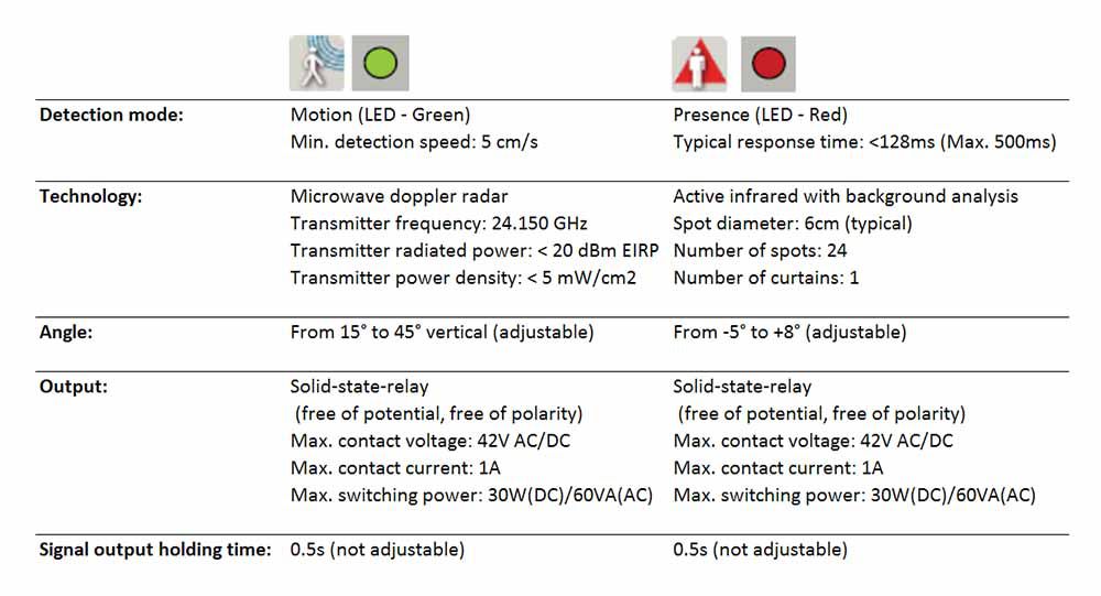 ATD-WB8400