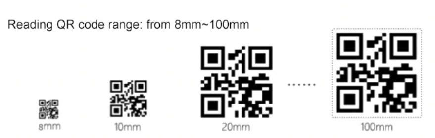 ACS-QR01