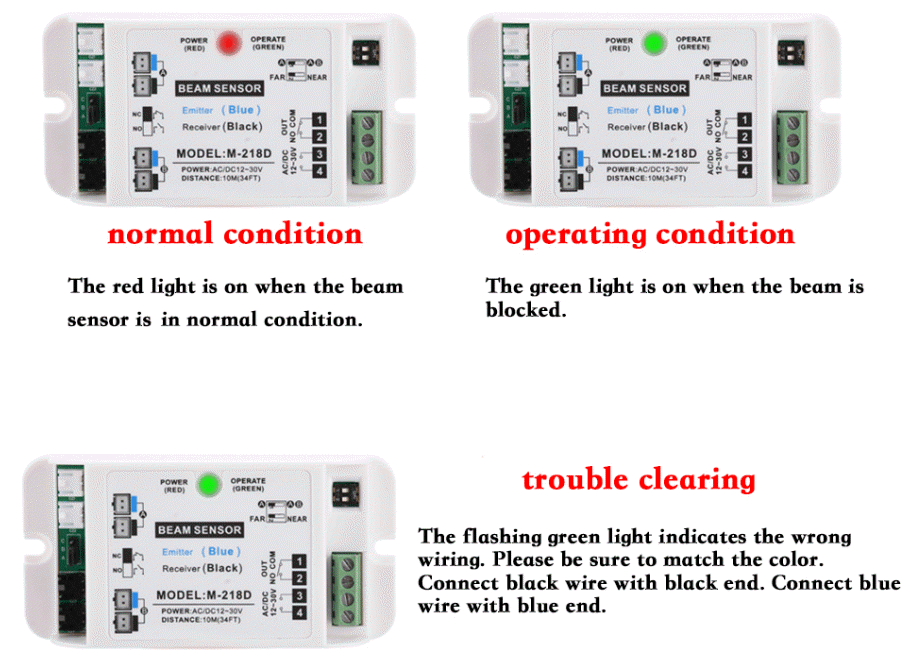 ATD-WB3006