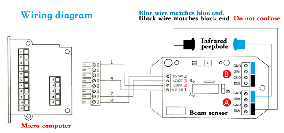 ATD-WB3006