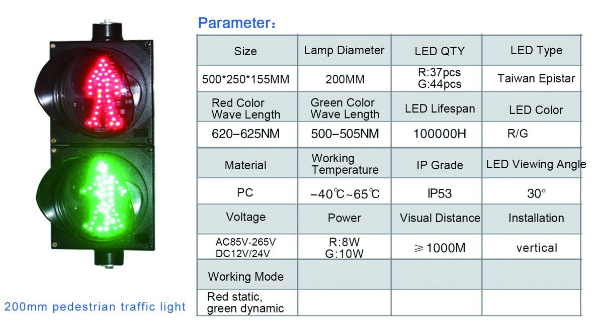 ไฟจราจร TE-TLRG01-PW เขียวแดง รูปคนข้ามถนน แบบ LED สองสีแสดงสัญลักษณ์คนเดินเท้าสีแดงและสีเขียว ติดตั้งบนฐานสีดำ