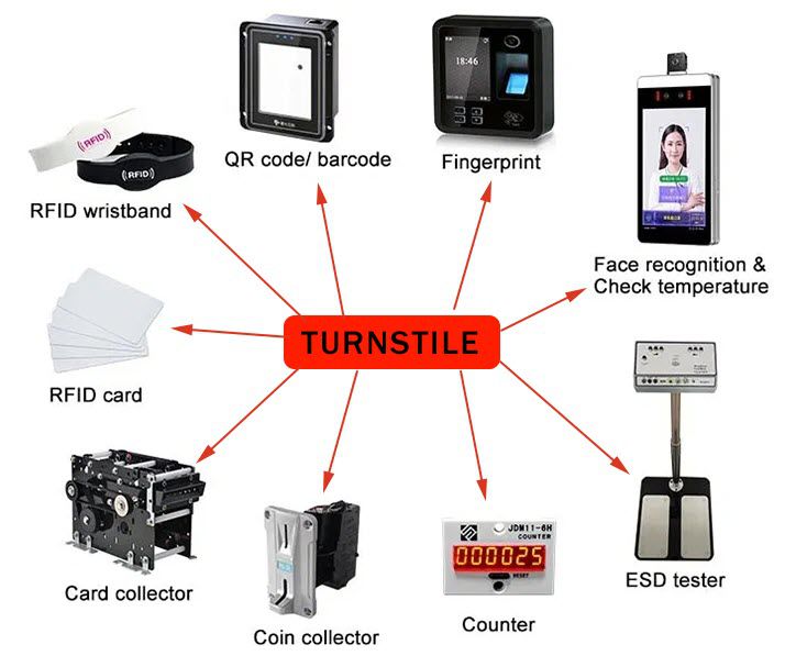 TS-MP02E ตัวอย่างการใช้งานในล็อบบี้อาคาร