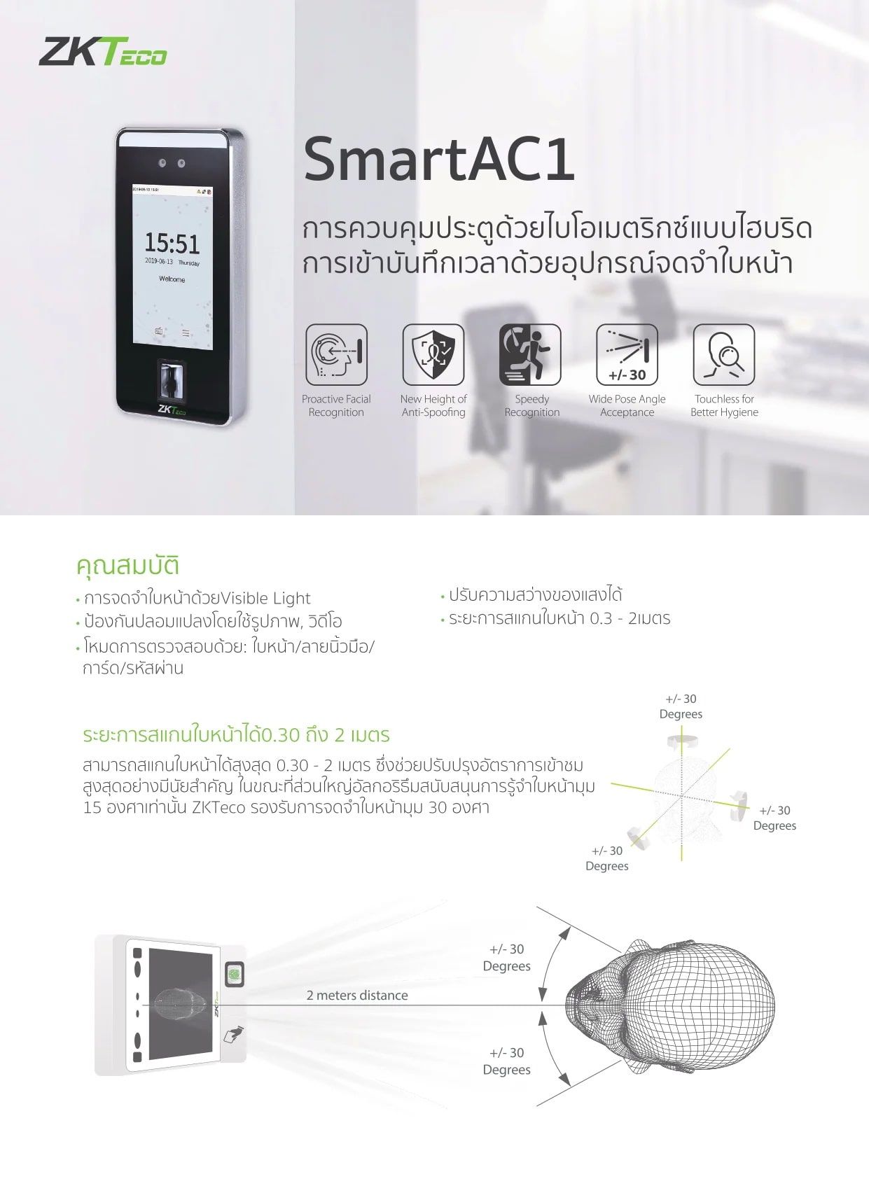 ACS-FR-AC1 Face Recognition Smart AC1 ZKTeco Standalone Touchless