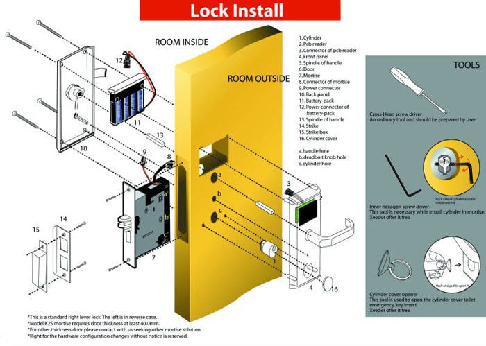 กลอนประตูโรงแรม HTL-INV600A-SS ระบบ RF Lock สีเงินสแตนเลส ดีไซน์ทันสมัยพร้อมมือจับแบบก้านโยก มุมมองด้านหน้าตรง