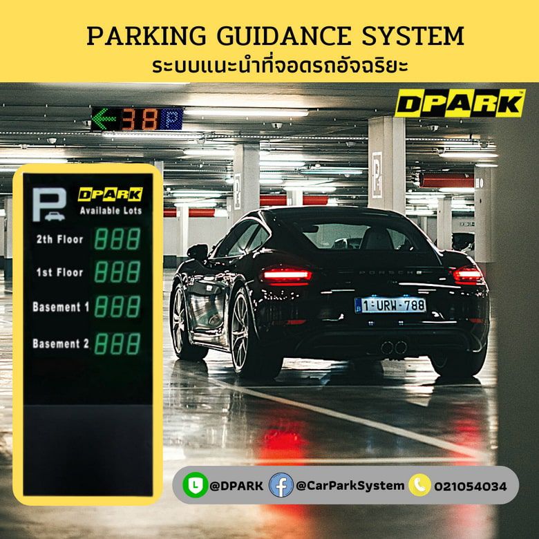 CGD-DP04 Parking Guidance Display