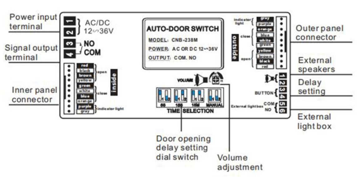 ATD-WB009