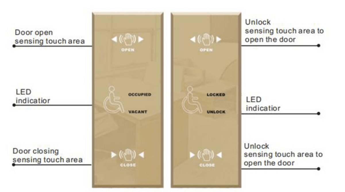 ATD-WB009 Non-Contact Switch
