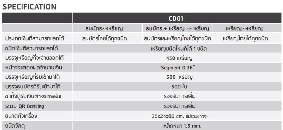 สเปคเครื่องแลกเหรียญ