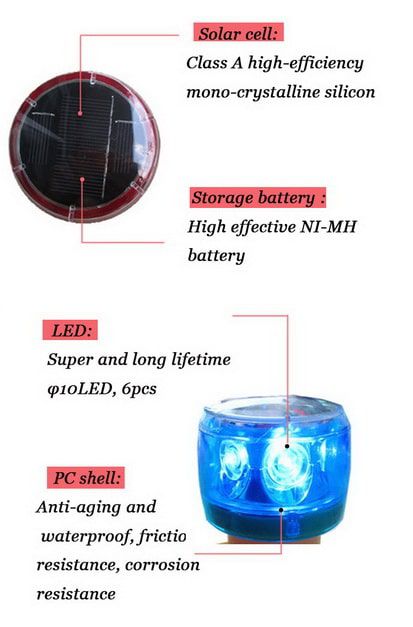 ไฟเตือน Solar สีเหลืองใสทรงกลม ติดตั้งบนฐานยึดสีเหลืองสำหรับระบบความปลอดภัย TE-SL05 มุมมองด้านหน้าตรงแบบชัดเจน