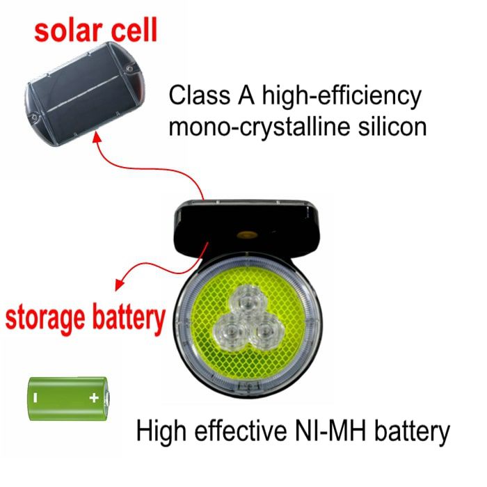 ไฟเตือน Solar รุ่น TE-SL10 สีแดงสว่างชัดเจน ตัวเรือนสีดำดีไซน์ทรงกลมพร้อมเลนส์สะท้อนแสงสำหรับติดตั้งแจ้งเตือนความปลอดภัย