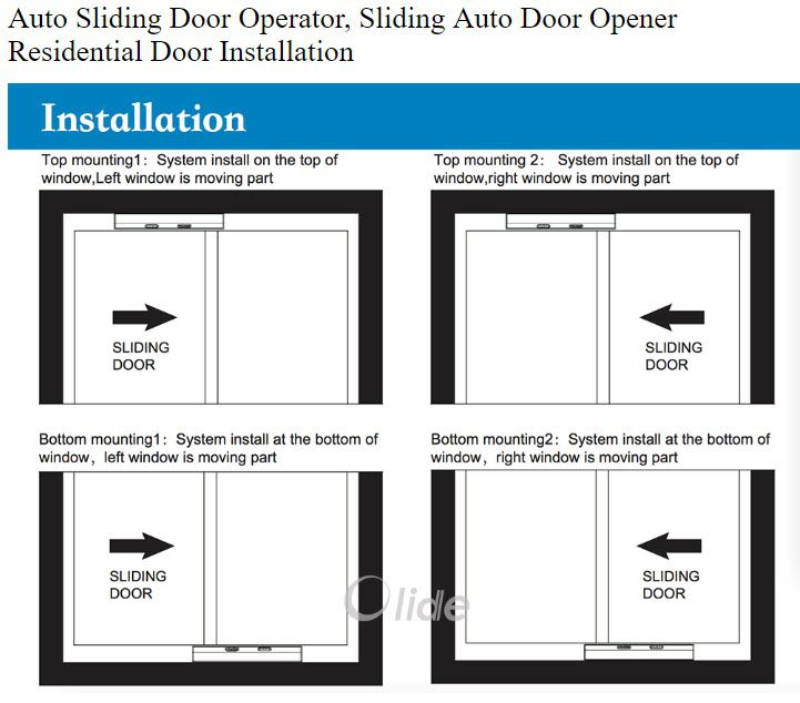 ATD-HM01W Auto Slide Door
