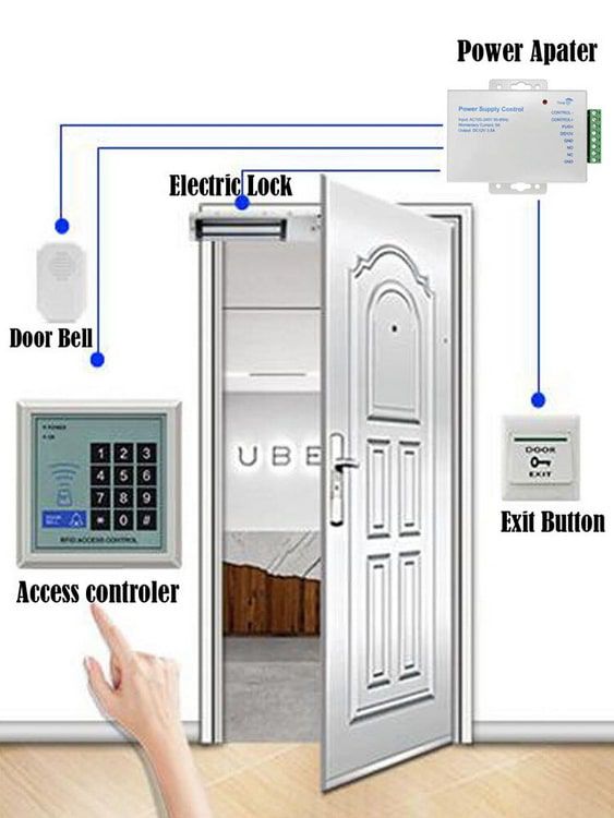 ACS-Power-5A เครื่องจ่ายไฟ สำหรับกลอนแม่เหล็ก