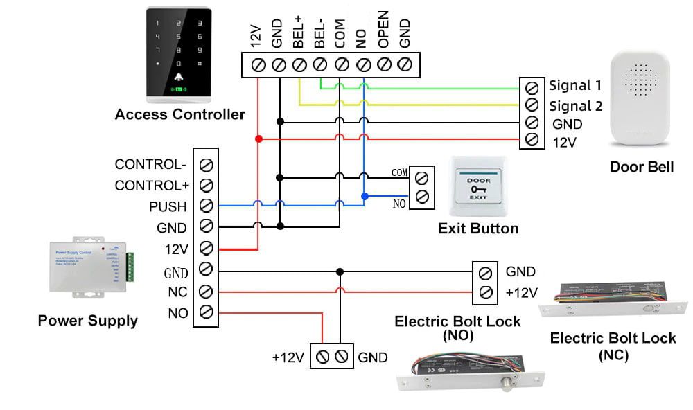 ACS-Power-5A