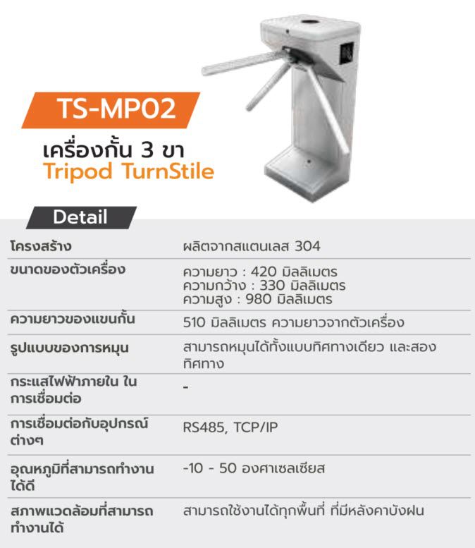 TS-MP02E ภาพการเชื่อมต่อระบบ Access Control