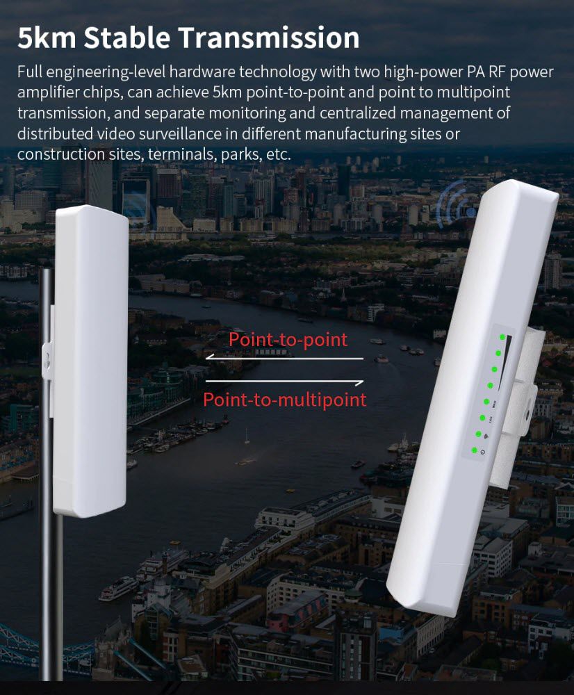 อุปกรณ์รับส่งสัญญาณ Wireless P2P (DT-WL01) — มุมมองการติดตั้ง