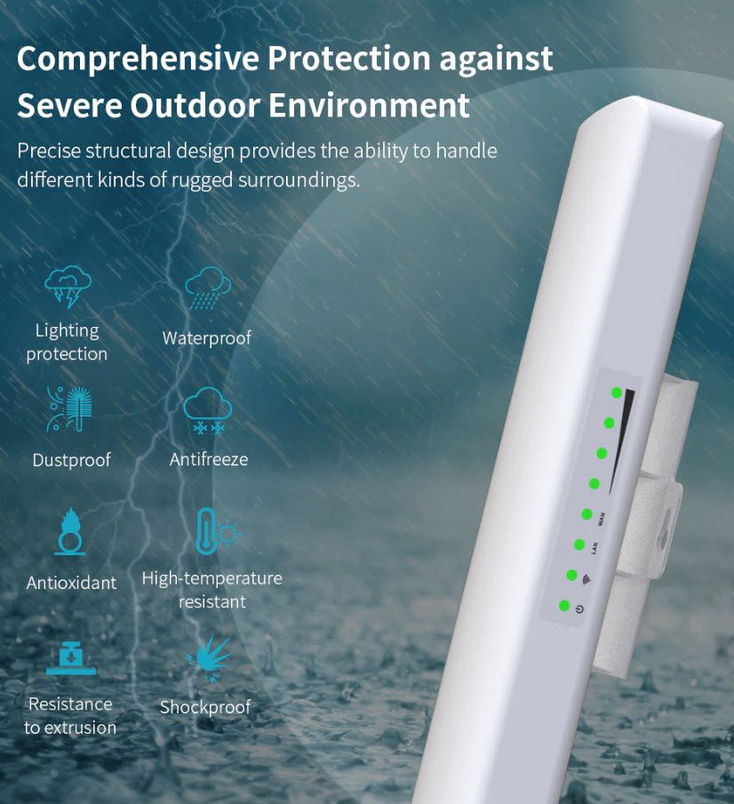 อุปกรณ์รับส่งสัญญาณ Wireless P2P (DT-WL01) — รายละเอียดผลิตภัณฑ์