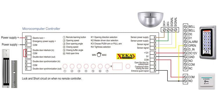 ATD-SW100-A