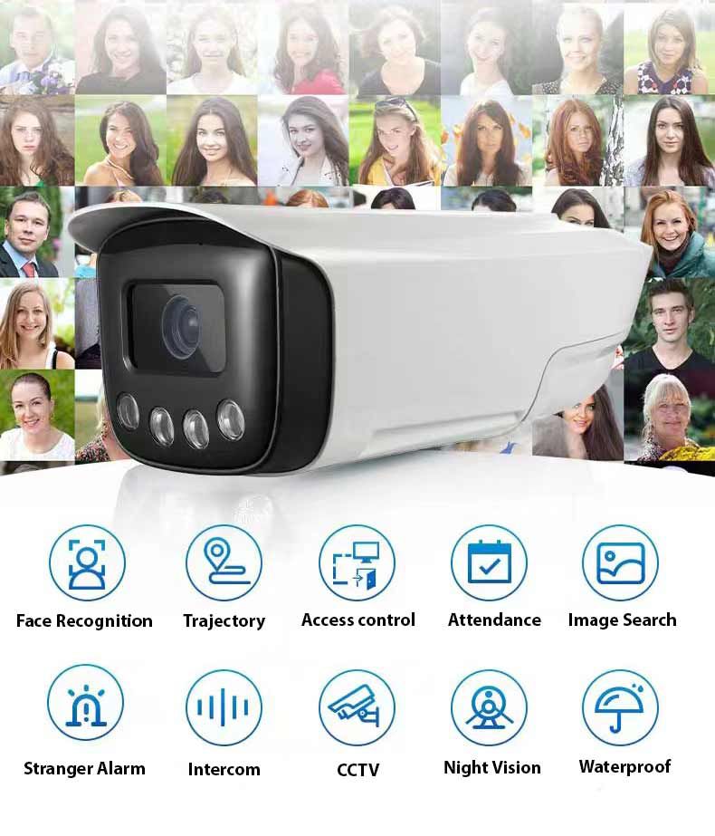 ACS-FR-HG22 กล้องจดจำใบหน้า 2MP Face Recognition Network Camera นับคน + ลงเวลา