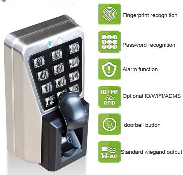 ACS-MA500 Card + Fingerprint + Password 3-in-1 Reader Standalone Metallic