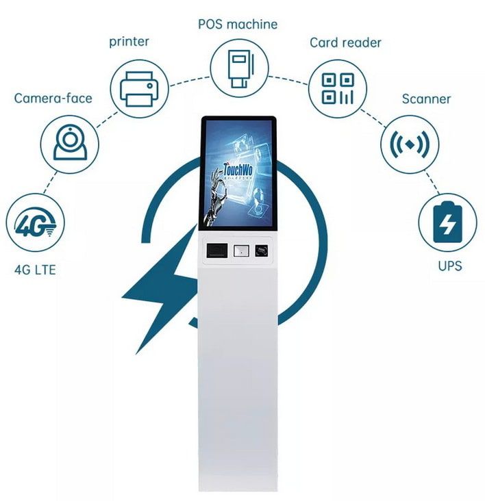 ตู้ Self Service Kiosk สีขาวทรงสูง มุมมองด้านข้าง แสดงหน้าจอสัมผัสและช่องชำระเงินสำหรับสั่งอาหารอัตโนมัติ KDS-014