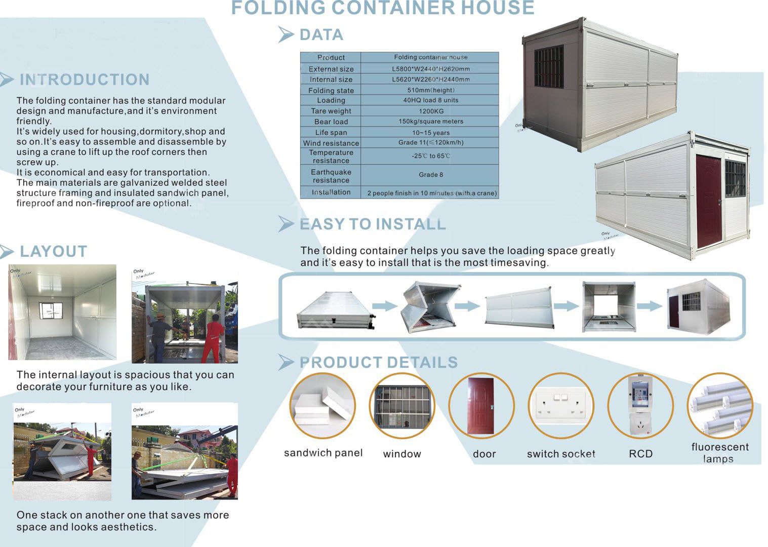 Container House แบบพับได้ (TEH-CH12) (TEH-CH12-5825) — รายละเอียดส่วนประกอบ