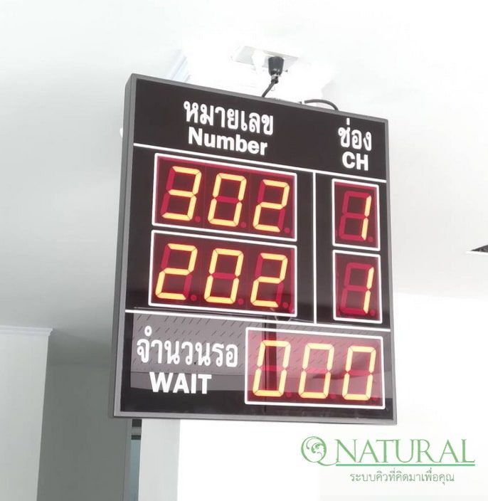 QS-DP04 จอแสดงผลคิว Queue Display