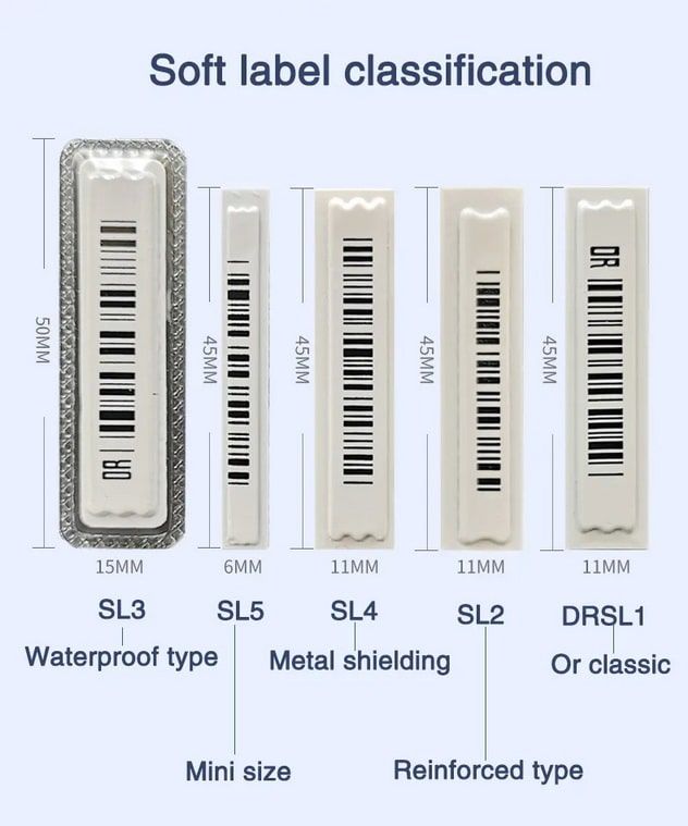 สติกเกอร์ AM Soft Label สีขาวพิมพ์บาร์โค้ด วางเรียงกันในมุมมองด้านหน้าสำหรับระบบป้องกันการโจรกรรมสินค้า