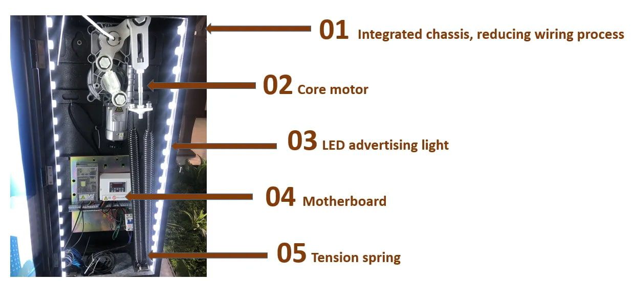 ไม้กั้นรถยนต์ Gate Barrier แบบมีโฆษณา (CP-CD400) — ภาพสเปคทางเทคนิค