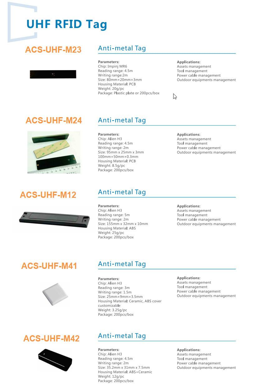 ACS-UHF-M1 Anti Metal Tag UHF 920MHz ติดโลหะ EPC Gen2 รูยึดน็อต